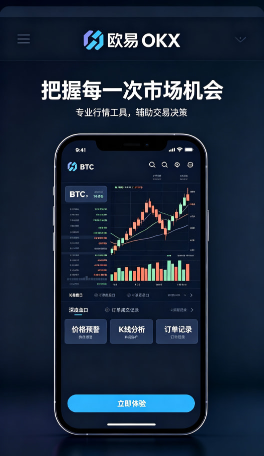 看盘下单技巧